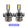 A9 mini L10 H7 LED 80W 12000lm CANBUS COB chip