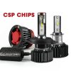 K9 mini H4 LED 72W 8000lm CSP chip