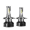 P11 mini HB4 9006 LED 80W 12000lm ZES chip P11 mini HB4 9006 LED 80W 12000lm ZES chip